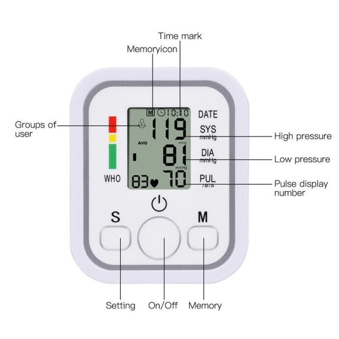 ⁦Pressure Monitor⁩ - الصورة ⁦2⁩