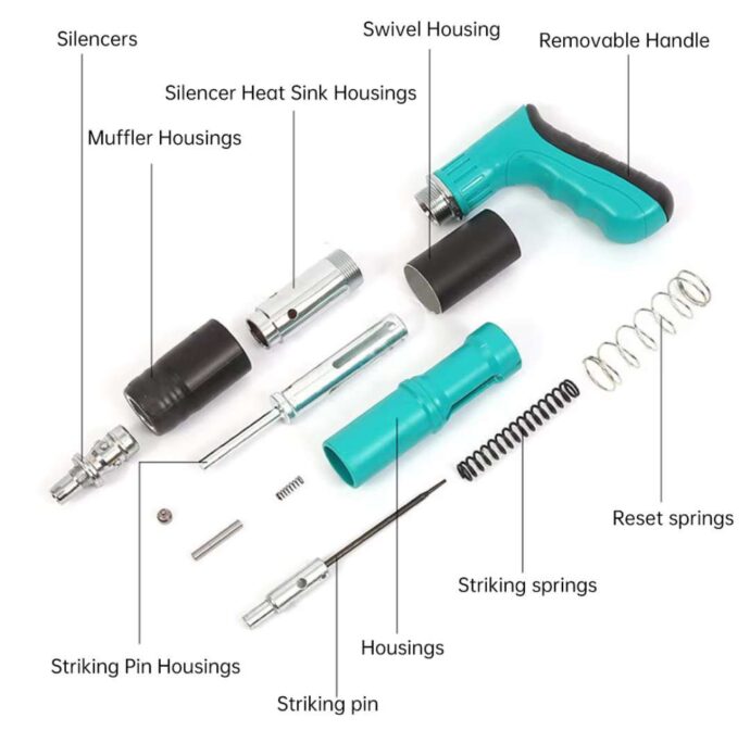 ⁦Mini Nail Gun⁩ - الصورة ⁦3⁩